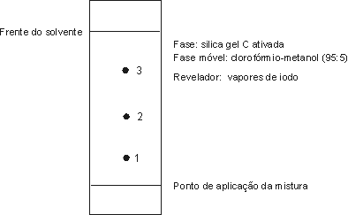 figIbero4q6c.gif (2910 bytes)